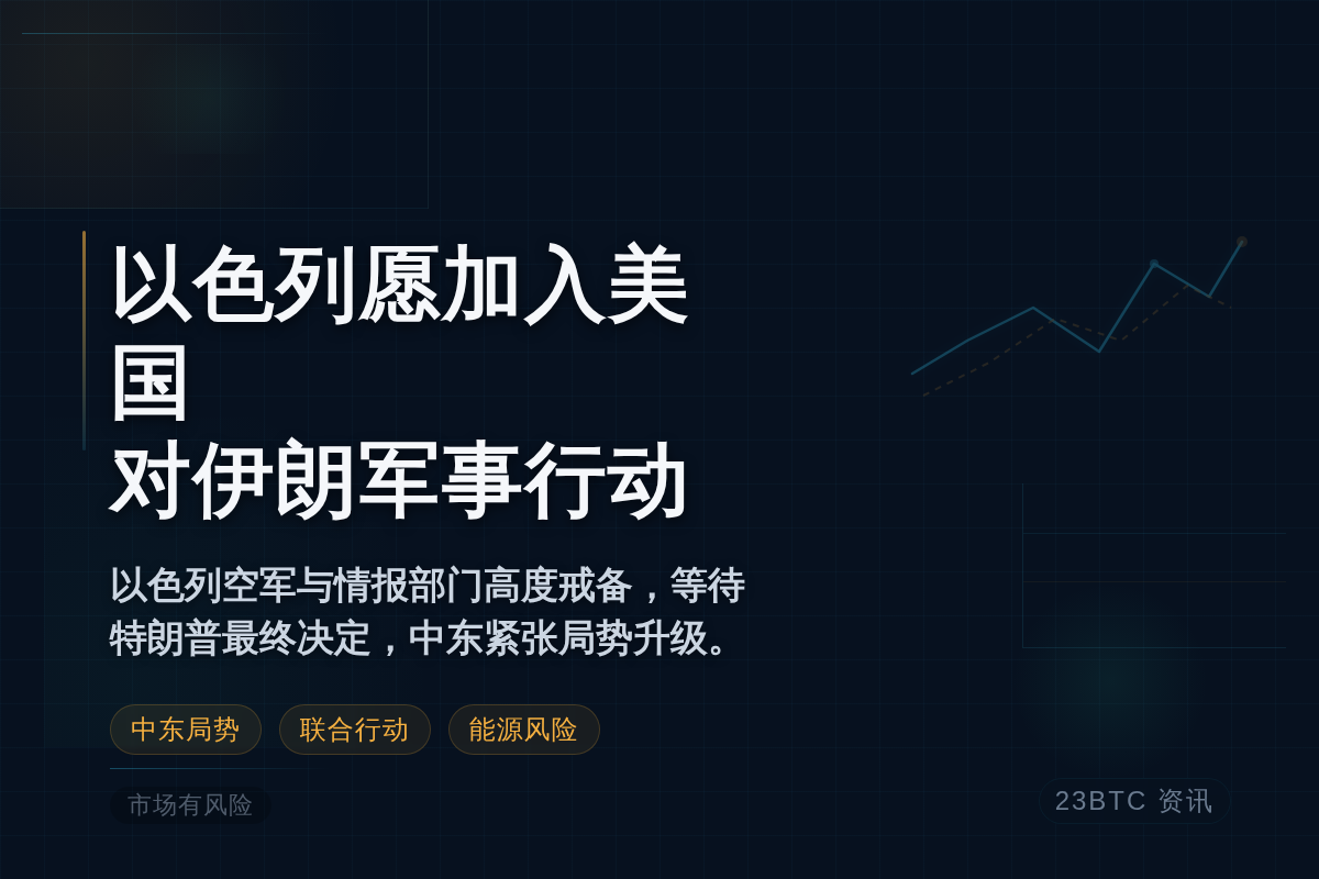 以色列愿加入美国对伊朗军事行动，正待特朗普决定。