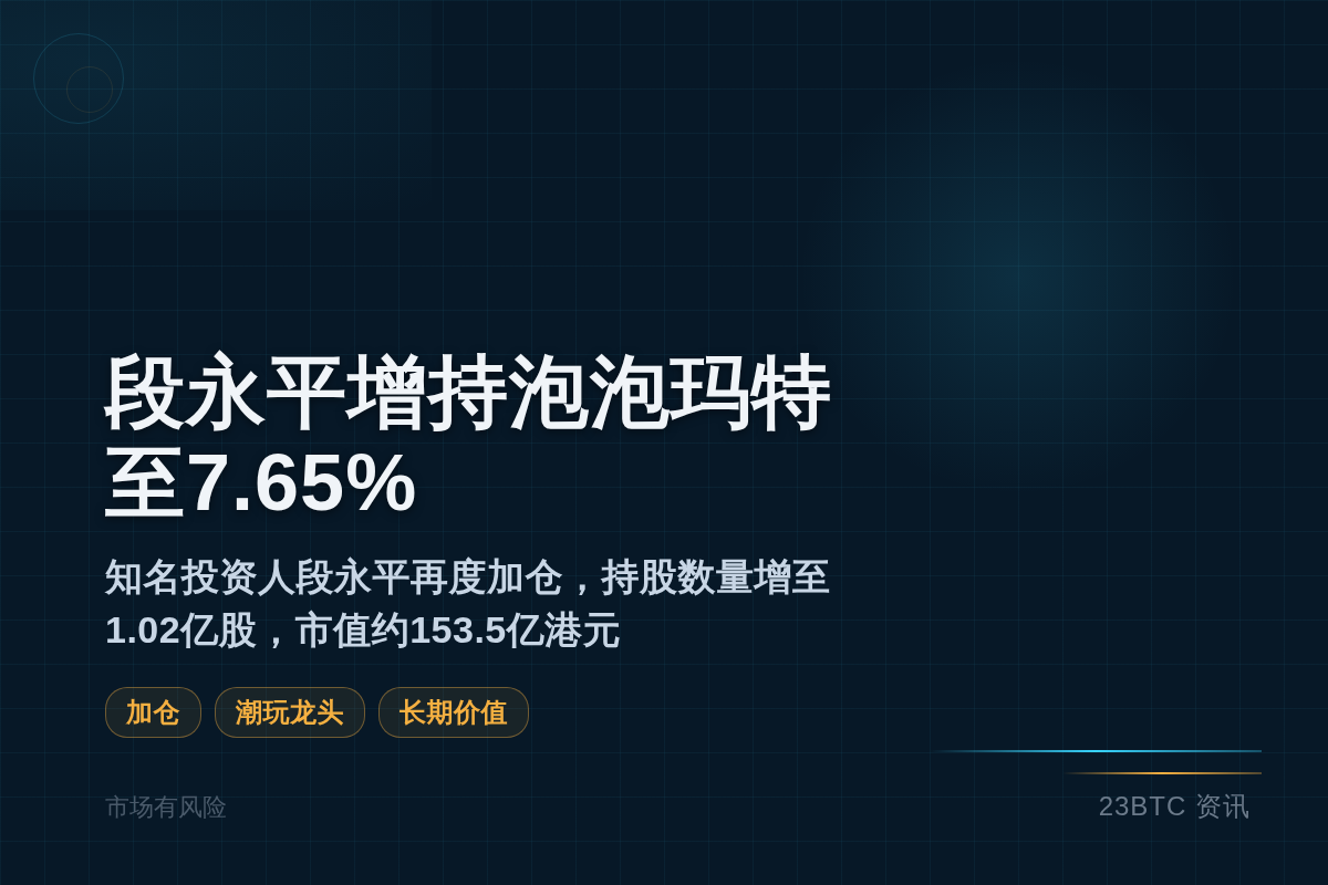 段永平增持泡泡玛特至7.65%插图1 段永平增持泡泡玛特至7.65%