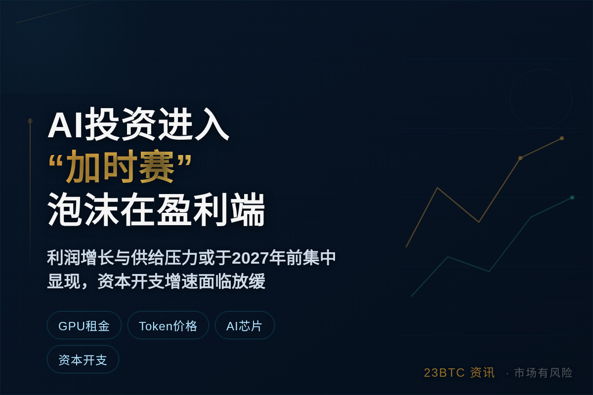 AI投资进入“加时赛”,泡沫在盈利端插图1 AI投资进入“加时赛”,泡沫在盈利端