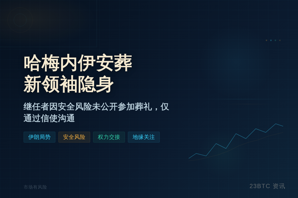 哈梅内伊安葬,新领袖隐身插图1 哈梅内伊安葬,新领袖隐身