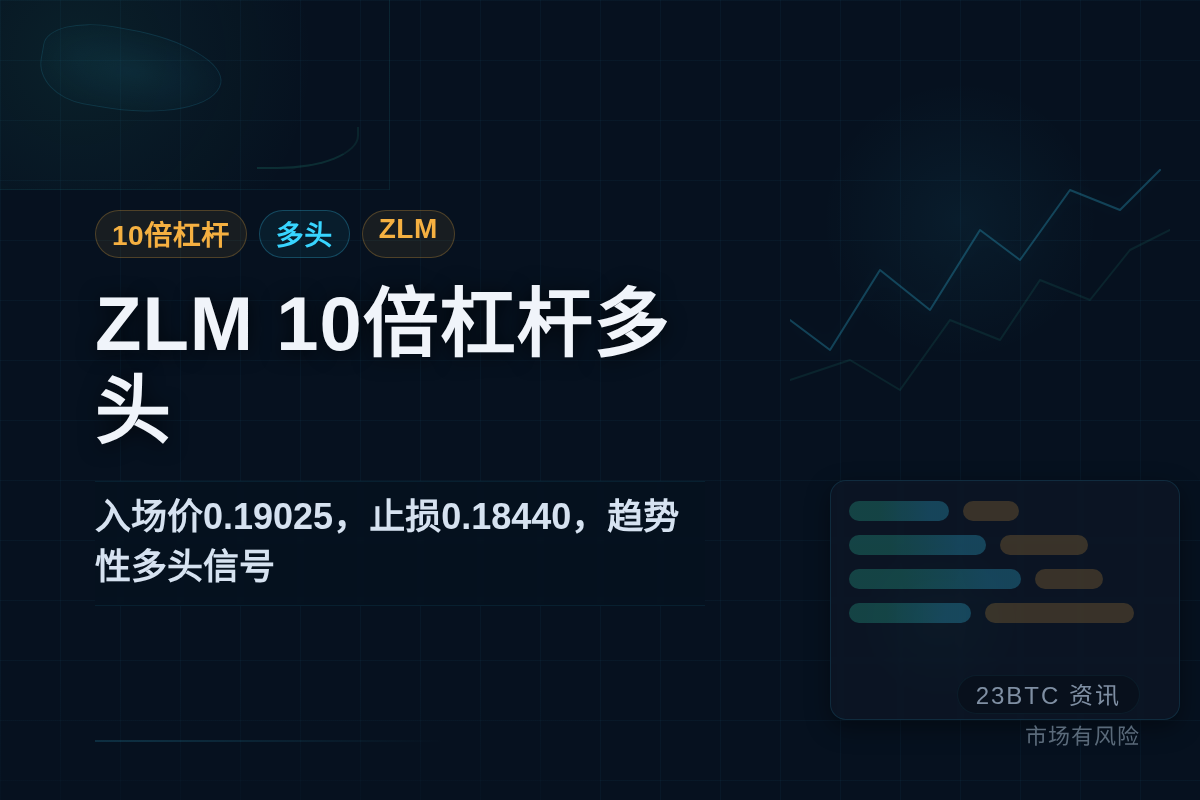 2026-07-10 13:43:05 ZLM 10倍杠杆策略插图1 ZLM 10倍杠杆策略