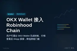 OKX Wallet接入Robinhood Chain