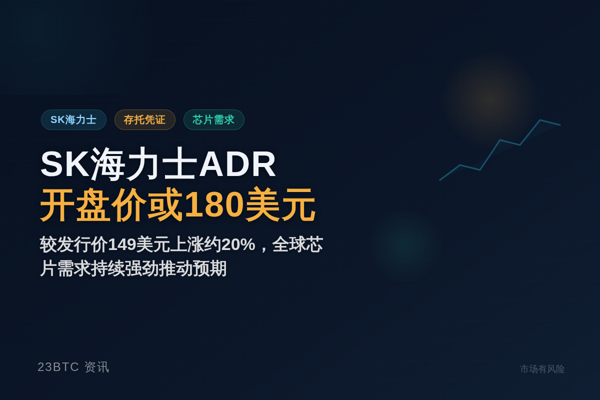 SK海力士ADR开盘价或180美元