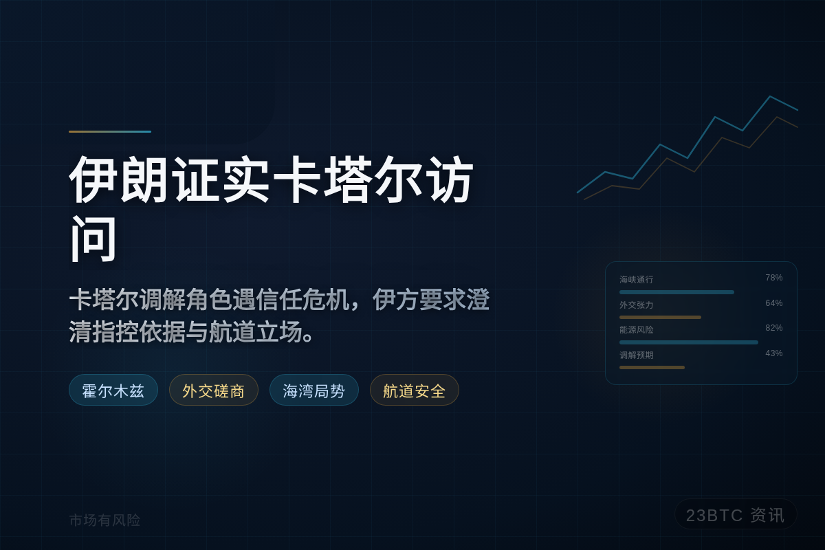 伊朗证实卡塔尔访问,要求解释海峡指控插图1 伊朗证实卡塔尔访问,要求解释海峡指控