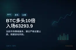 2026-07-10 14:00:09 BTC多头10倍，入场63293.9，止损保本