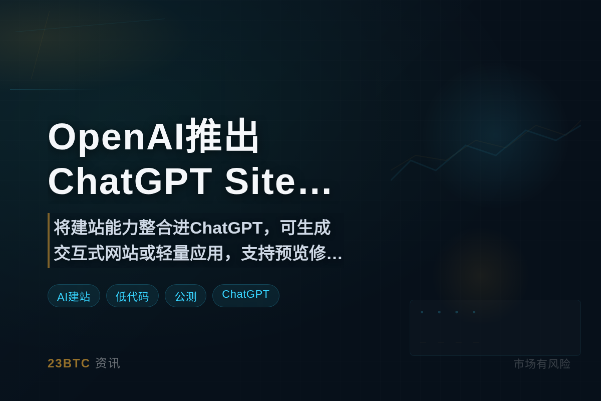OpenAI推出ChatGPT Sites公测插图1 OpenAI推出ChatGPT Sites公测