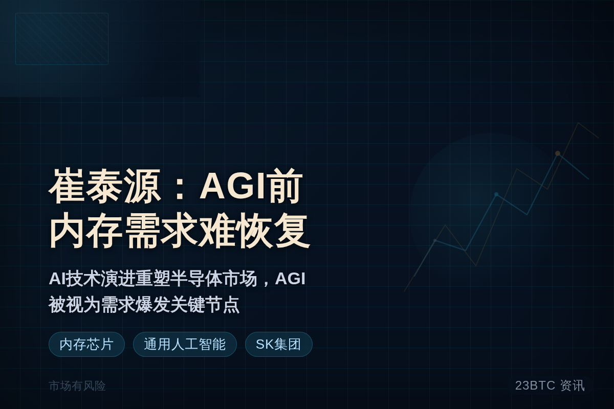 崔泰源：AGI前内存需求难恢复