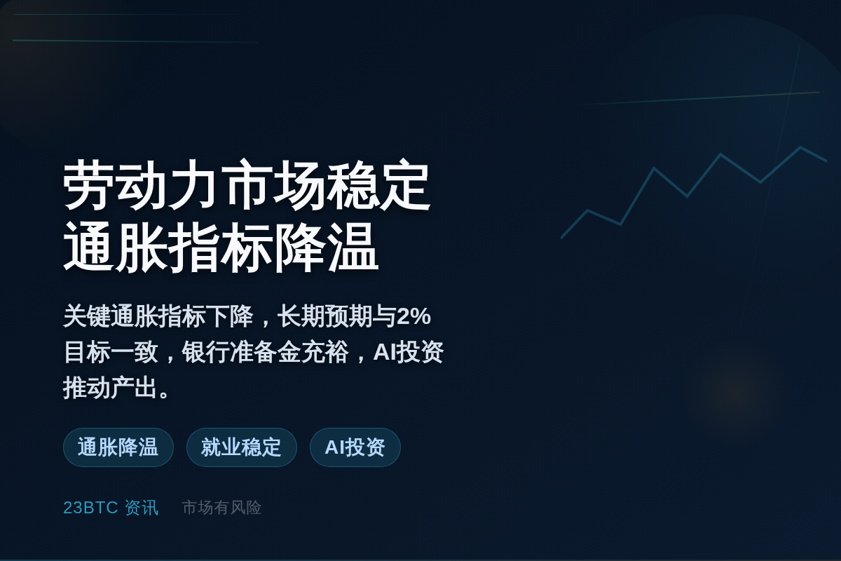 美联储报告:劳动力市场稳定,通胀降温插图1 美联储报告:劳动力市场稳定,通胀降温