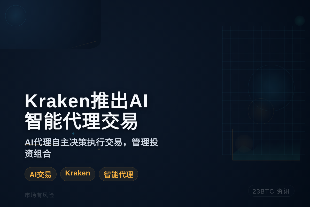 Kraken推出AI智能代理交易插图1 Kraken推出AI智能代理交易