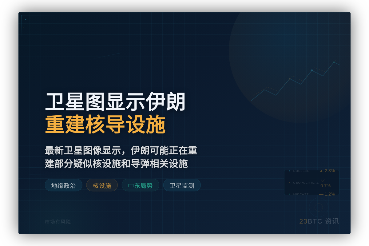 卫星图显示伊朗重建核导设施插图1 卫星图显示伊朗重建核导设施