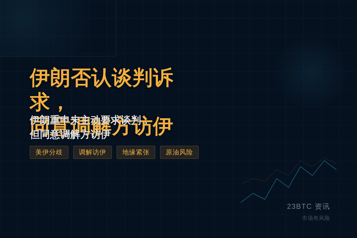 伊朗否认谈判诉求，同意调解方访伊