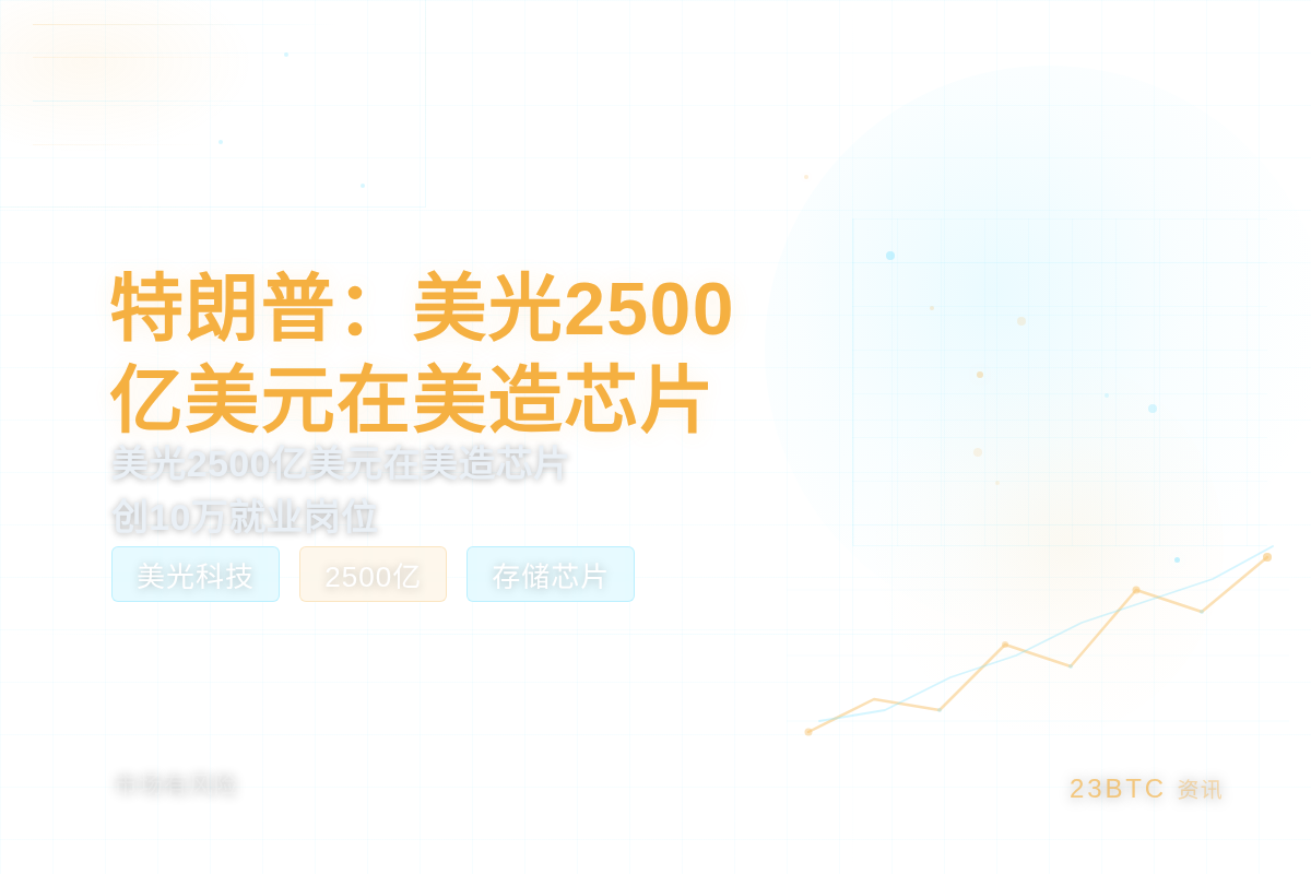 特朗普:美光2500亿美元在美造芯片插图1 特朗普:美光2500亿美元在美造芯片