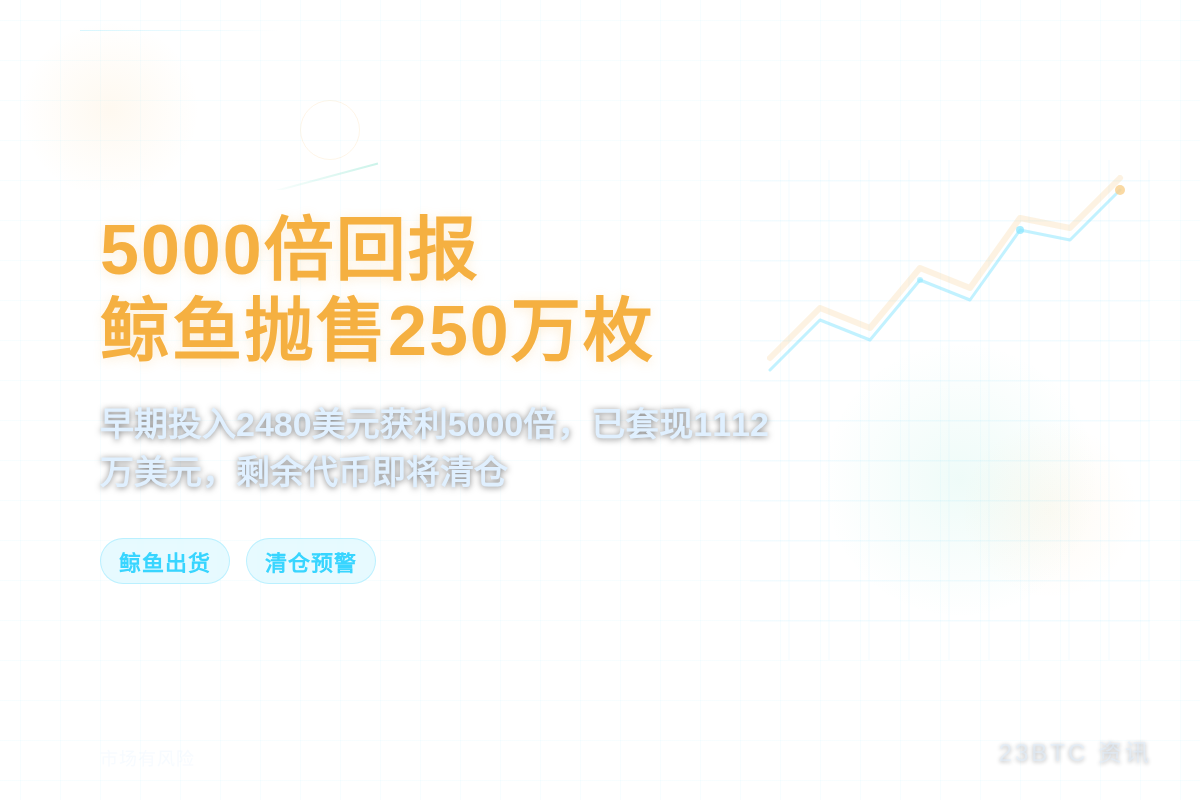5000倍回报鲸鱼抛售250万枚代币