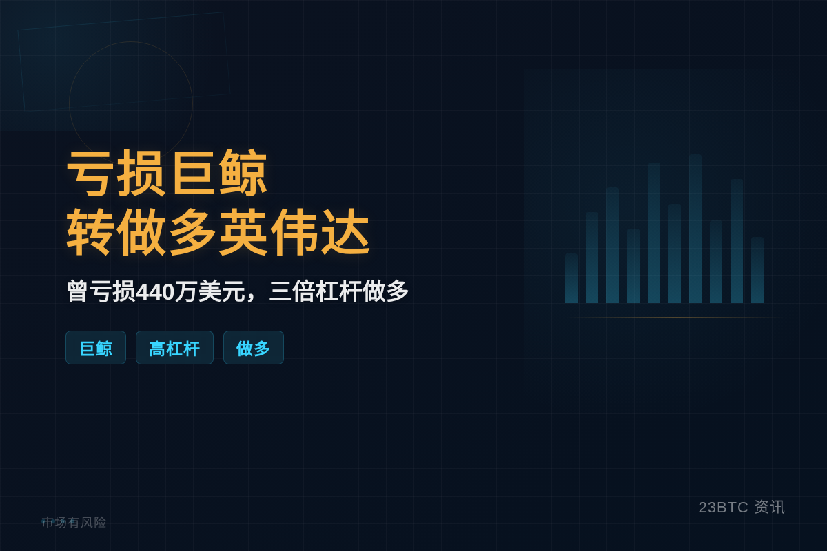 亏损巨鲸转做多英伟达