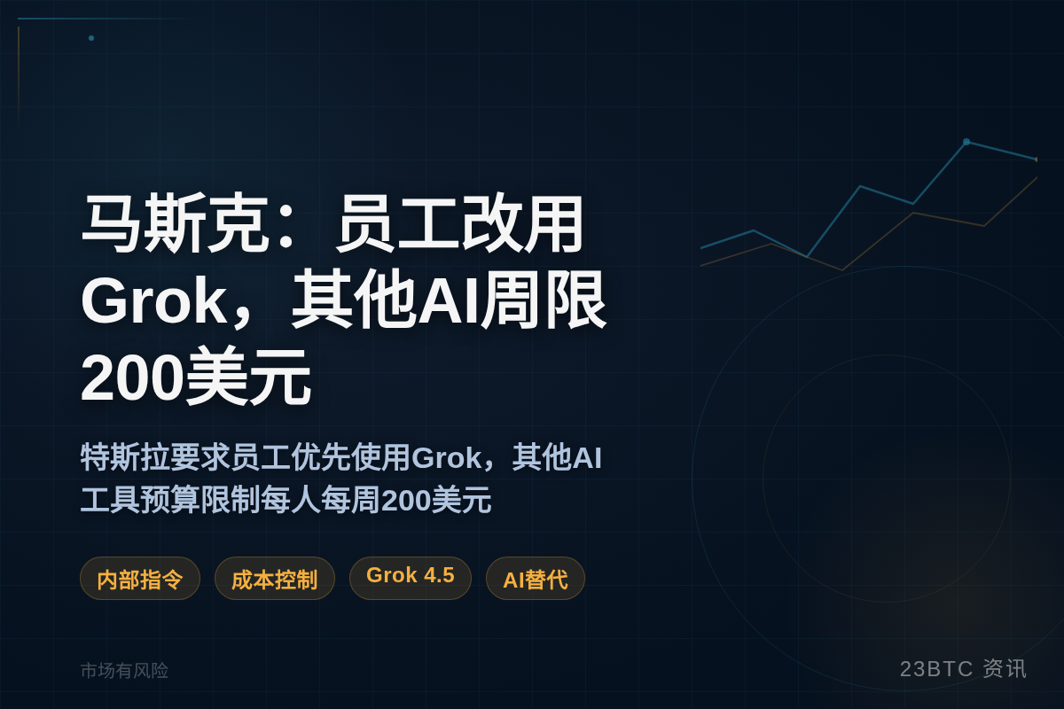 马斯克：员工改用Grok，其他AI周限200美元