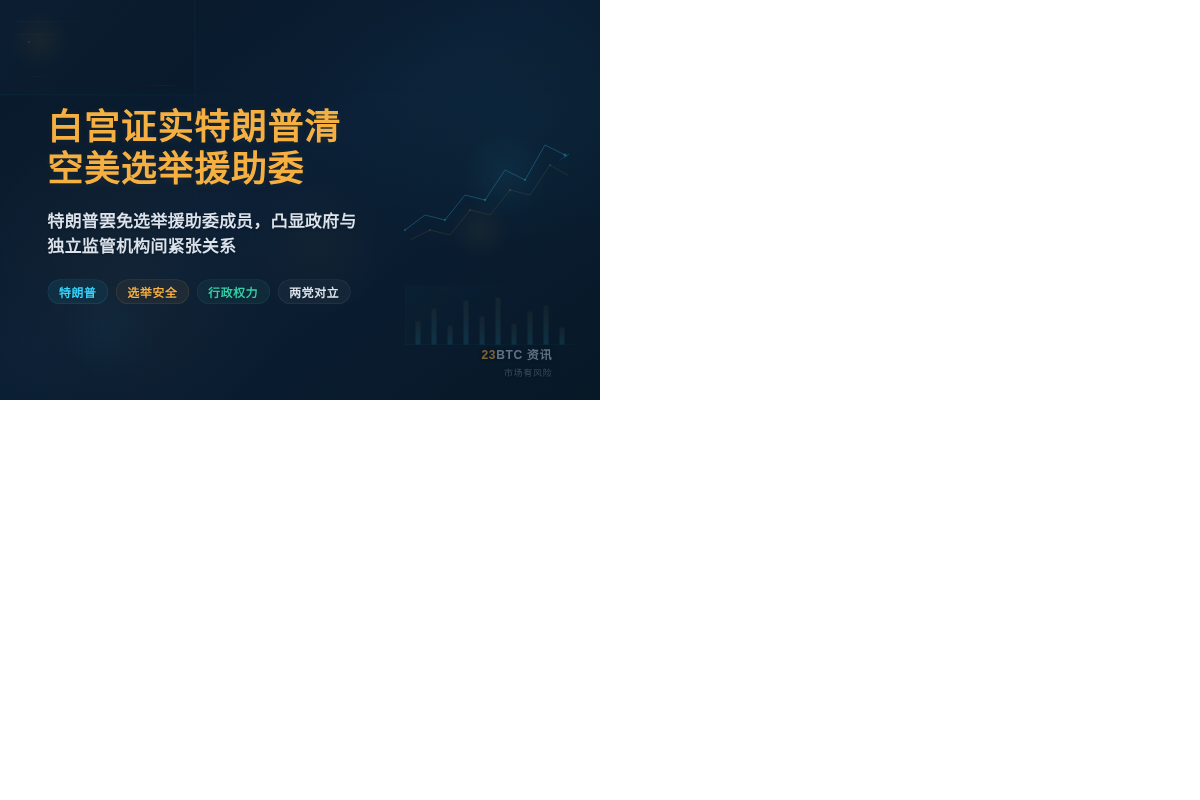 白宫证实特朗普清空美选举援助委