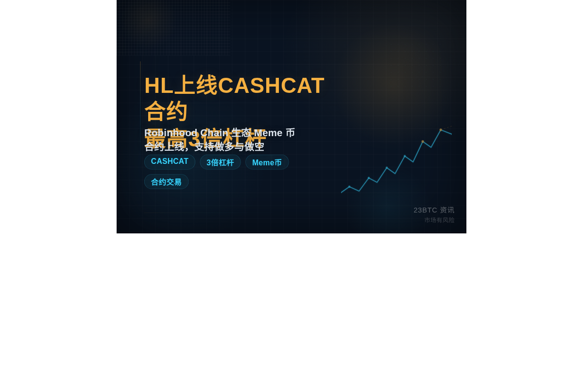HL上线CASHCAT合约,3倍杠杆插图1 HL上线CASHCAT合约,3倍杠杆
