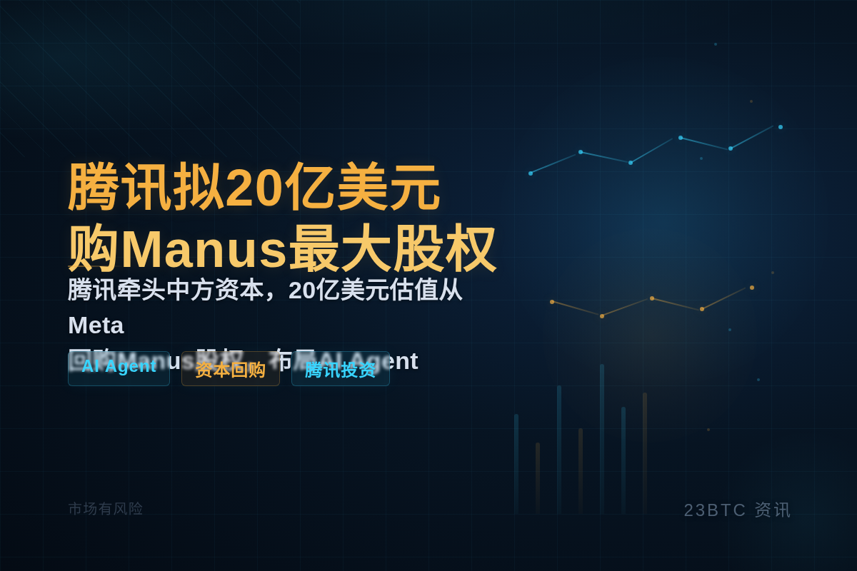 腾讯拟20亿美元购Manus最大股权插图1 腾讯拟20亿美元购Manus最大股权