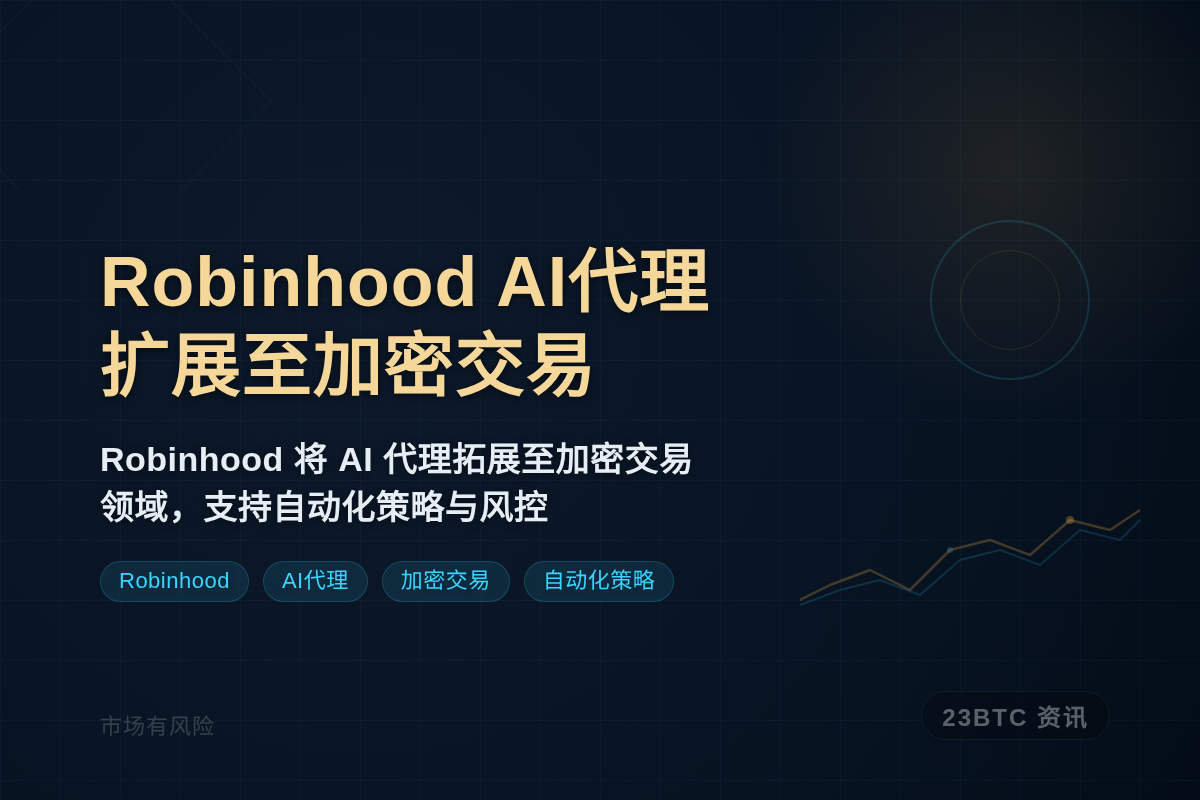 Robinhood AI代理扩展至加密交易插图1 Robinhood AI代理扩展至加密交易