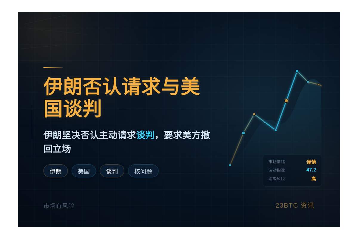 伊朗否认请求与美国谈判插图1 伊朗否认请求与美国谈判