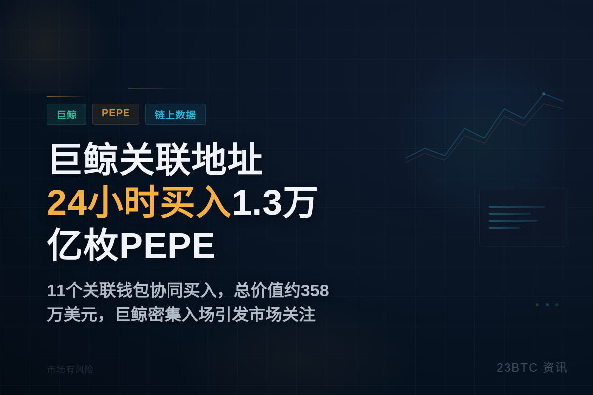 巨鲸关联地址24小时买入1.3万亿枚PEPE