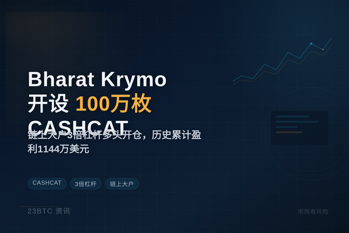 Bharat Krymo 开设 100 万枚 CASHCAT插图1 Bharat Krymo 开设 100 万枚 CASHCAT
