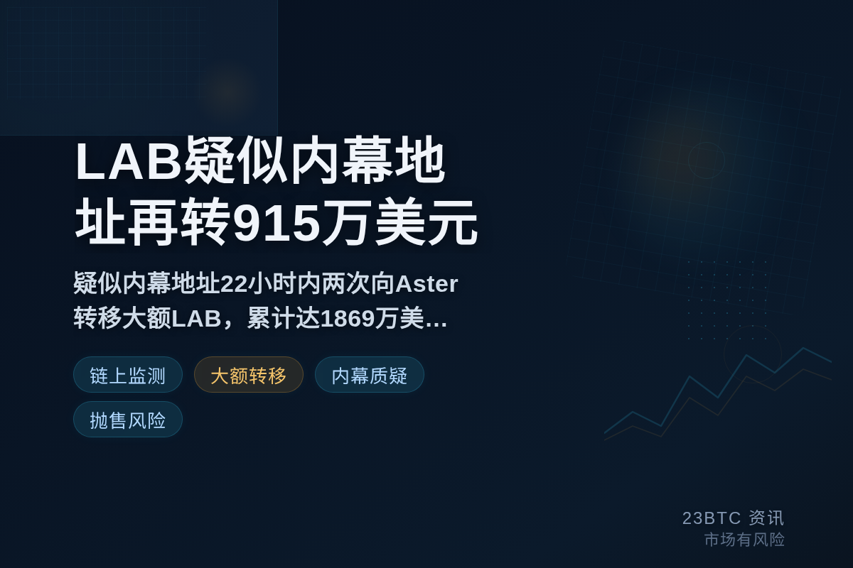 LAB疑似向Aster再转915万美元插图1 LAB疑似向Aster再转915万美元