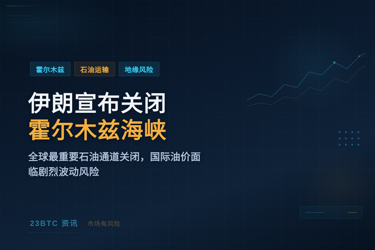 伊朗宣布关闭霍尔木兹海峡