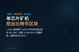 单芯片矿机挖出比特币区块