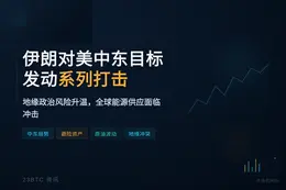伊朗对美中东目标发动系列打击