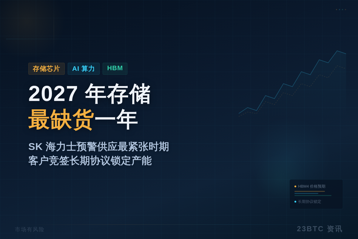 2027年存储最缺货一年插图1 2027年存储最缺货一年