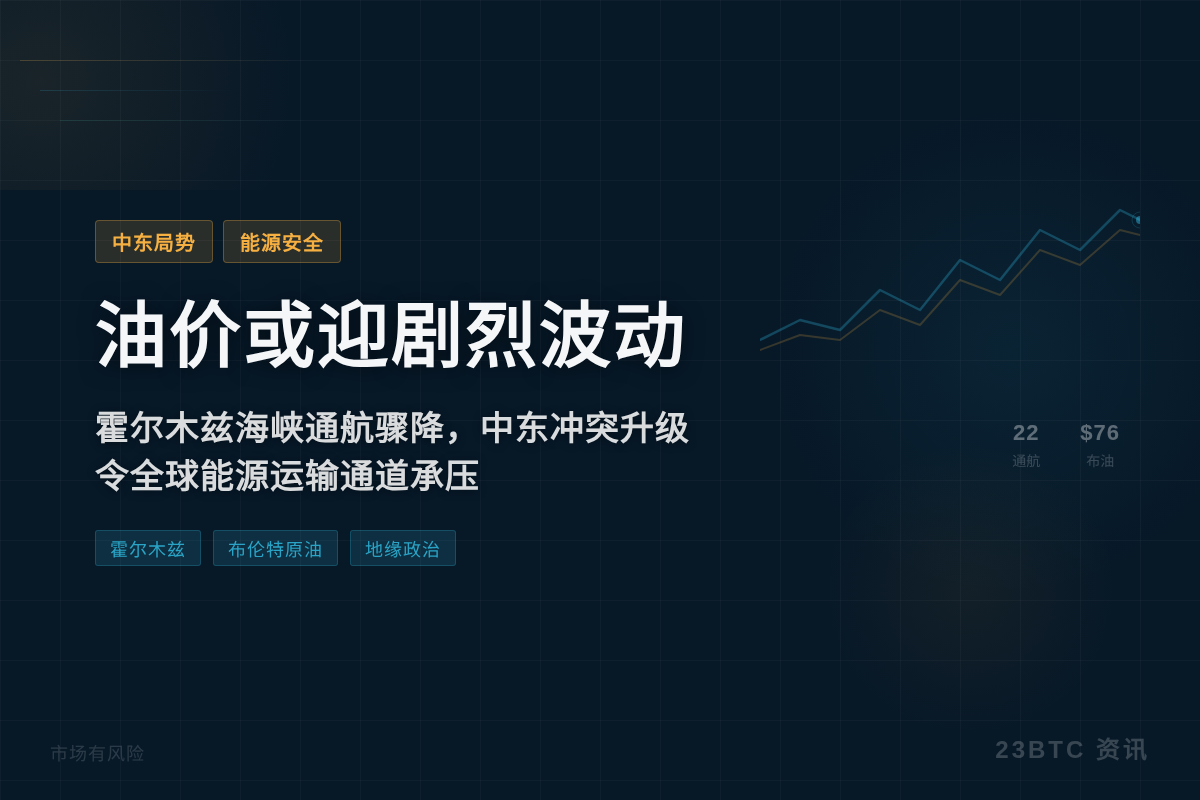 油价或迎剧烈波动