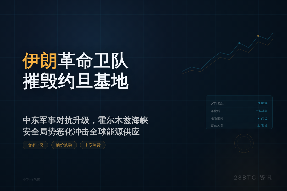 伊朗革命卫队摧毁约旦基地指挥中心插图1 伊朗革命卫队摧毁约旦基地指挥中心