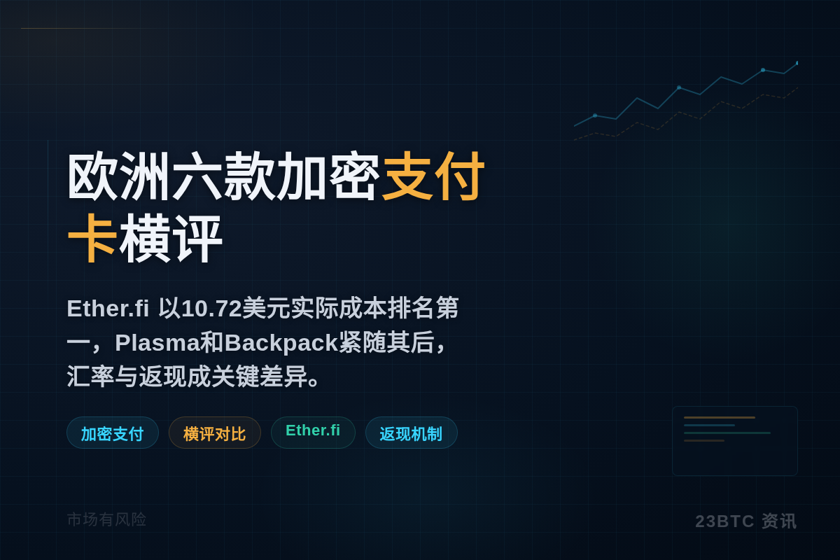 欧洲六款加密支付卡横评插图1 欧洲六款加密支付卡横评