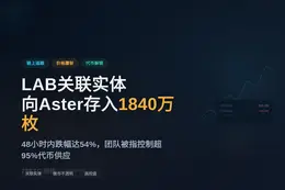 LAB关联实体向Aster存入1840万枚LAB