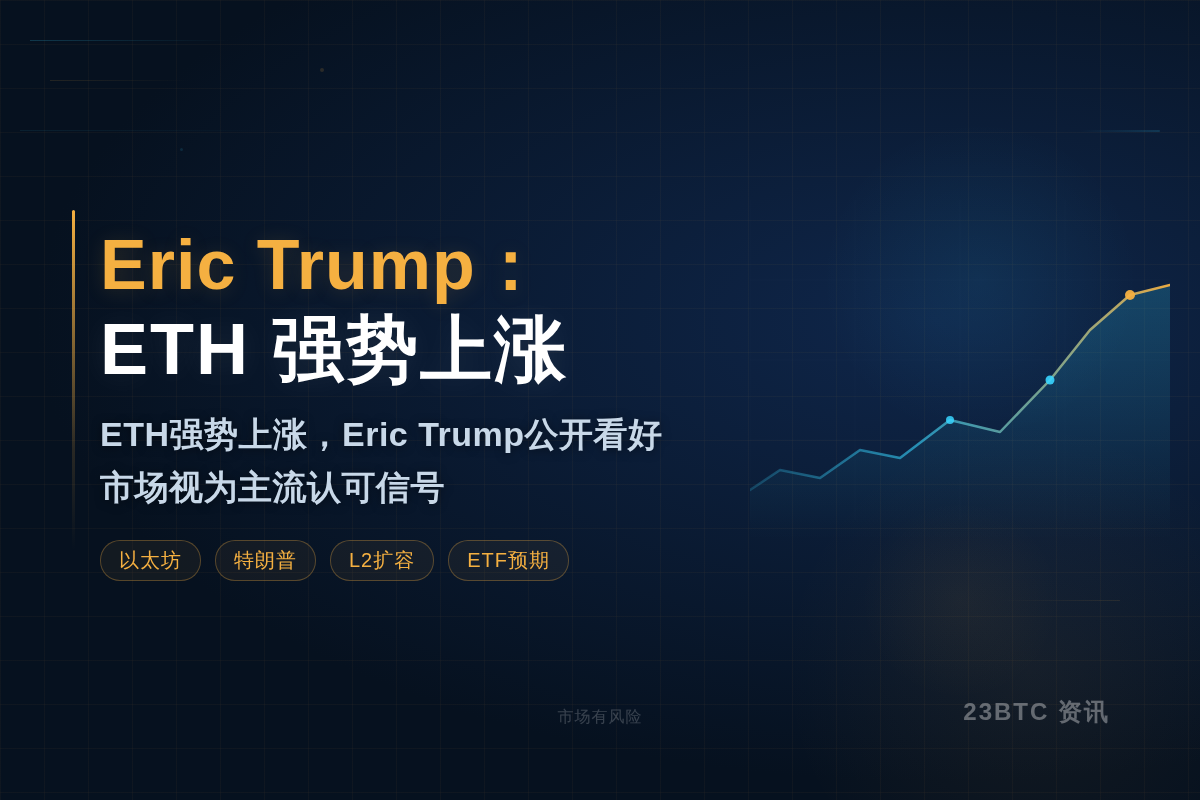 Eric Trump:ETH强势上涨插图1 Eric Trump:ETH强势上涨