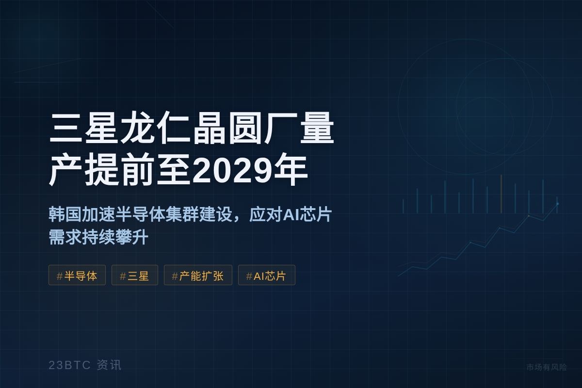 三星龙仁晶圆厂提前2年至2029年量产插图1 三星龙仁晶圆厂提前2年至2029年量产