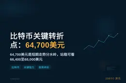 比特币关键转折点：64,700美元
