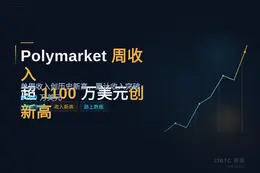Polymarket周收入超1100万美元创新高
