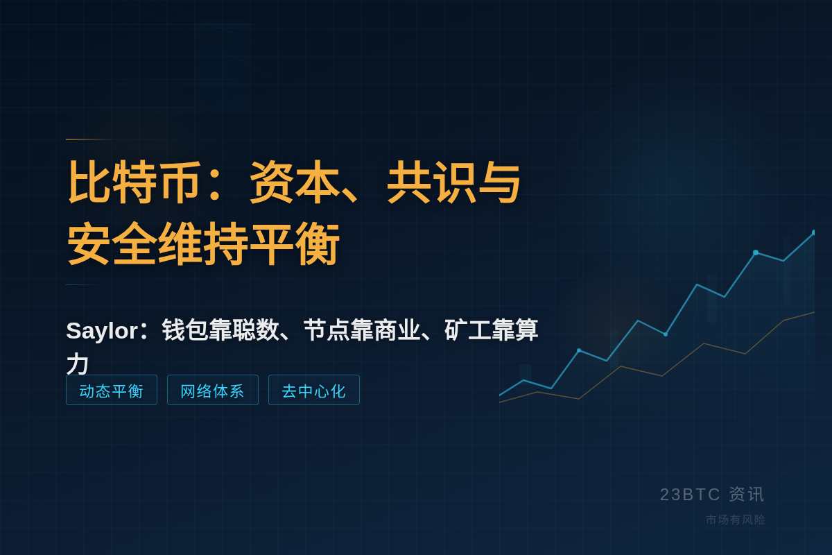 比特币：资本、共识与安全维持平衡