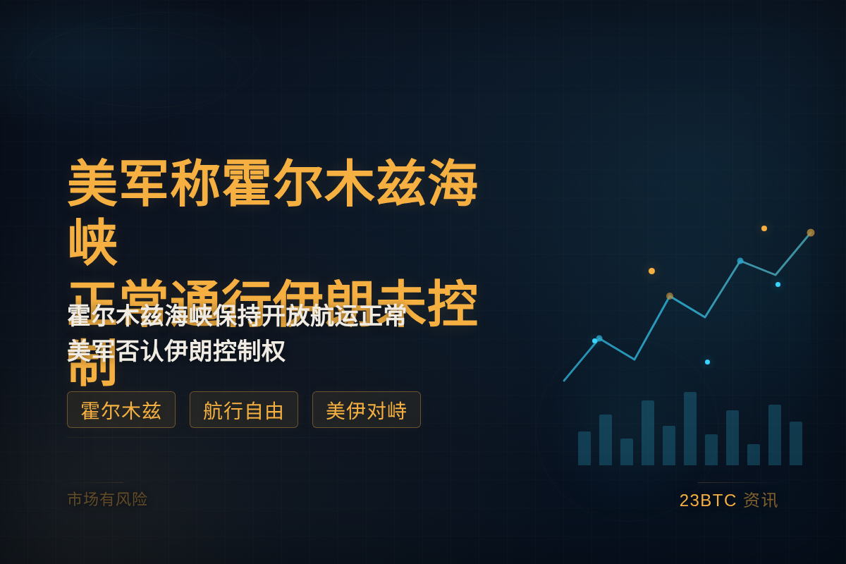 美军称霍尔木兹海峡正常通行伊朗未控制插图1 美军称霍尔木兹海峡正常通行伊朗未控制