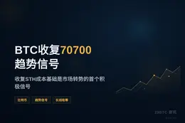 BTC收复70700 趋势信号 长线吸筹