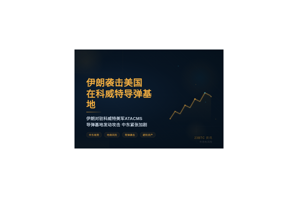 伊朗袭击美国在科威特导弹基地