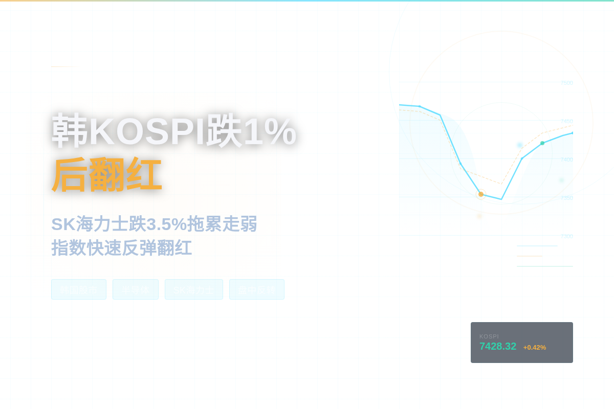 韩KOSPI跌1%后翻红,SK海力士跌3.5%插图1 韩KOSPI跌1%后翻红,SK海力士跌3.5%