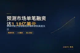 2026预测市场单笔融资达1.18亿美元