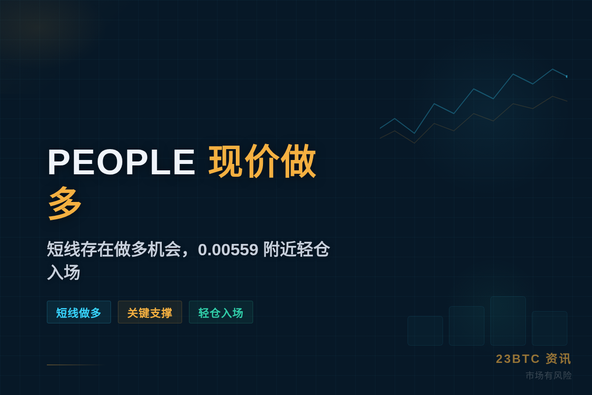 PEOPLE现价多