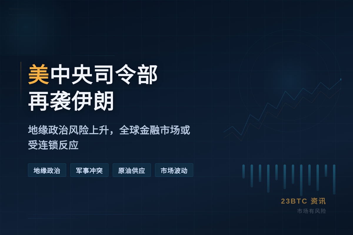 美中央司令部再袭伊朗