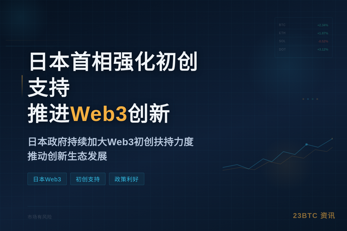 日本首相强化初创支持推进Web3创新插图1 日本首相强化初创支持推进Web3创新