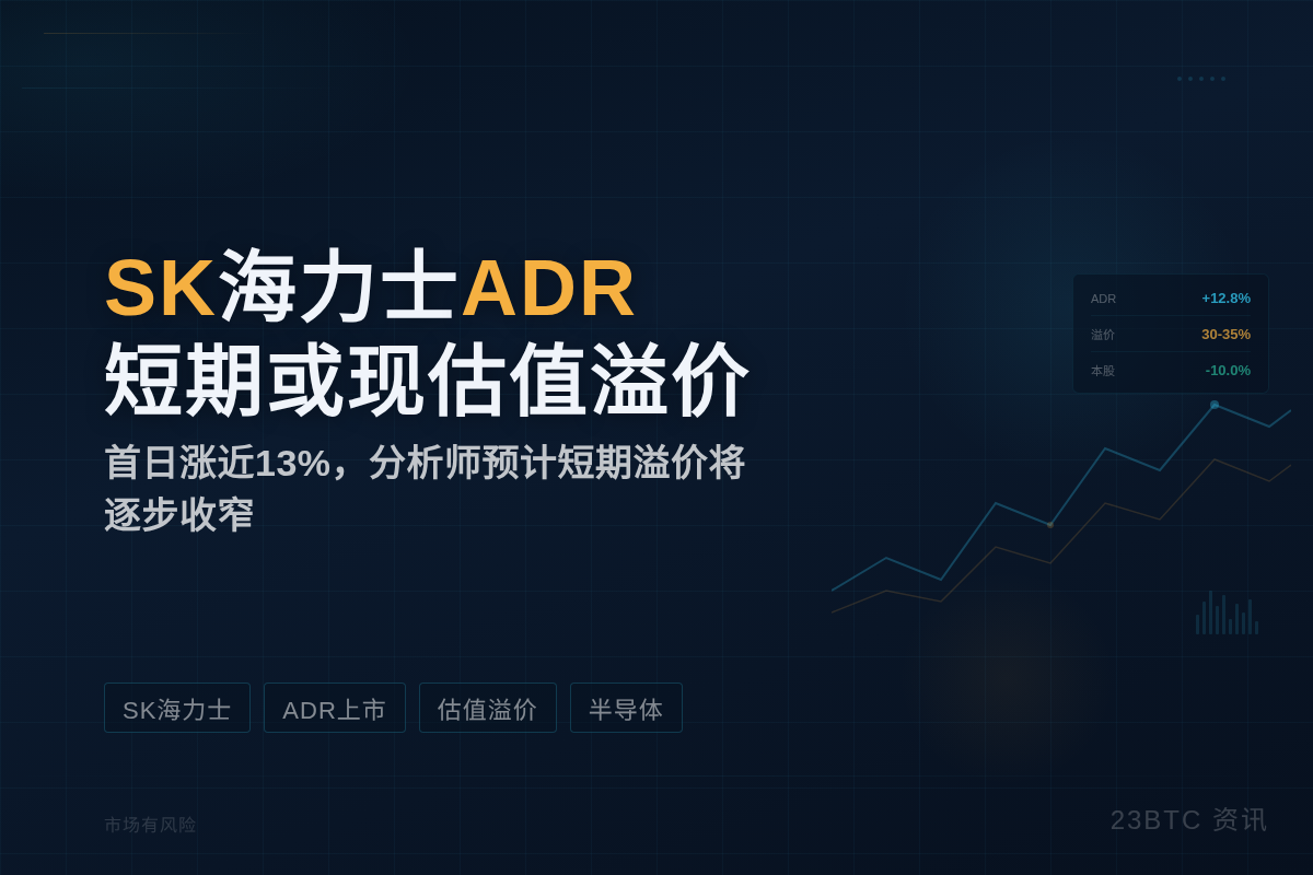 SK海力士ADR短期或现估值溢价插图1 SK海力士ADR短期或现估值溢价