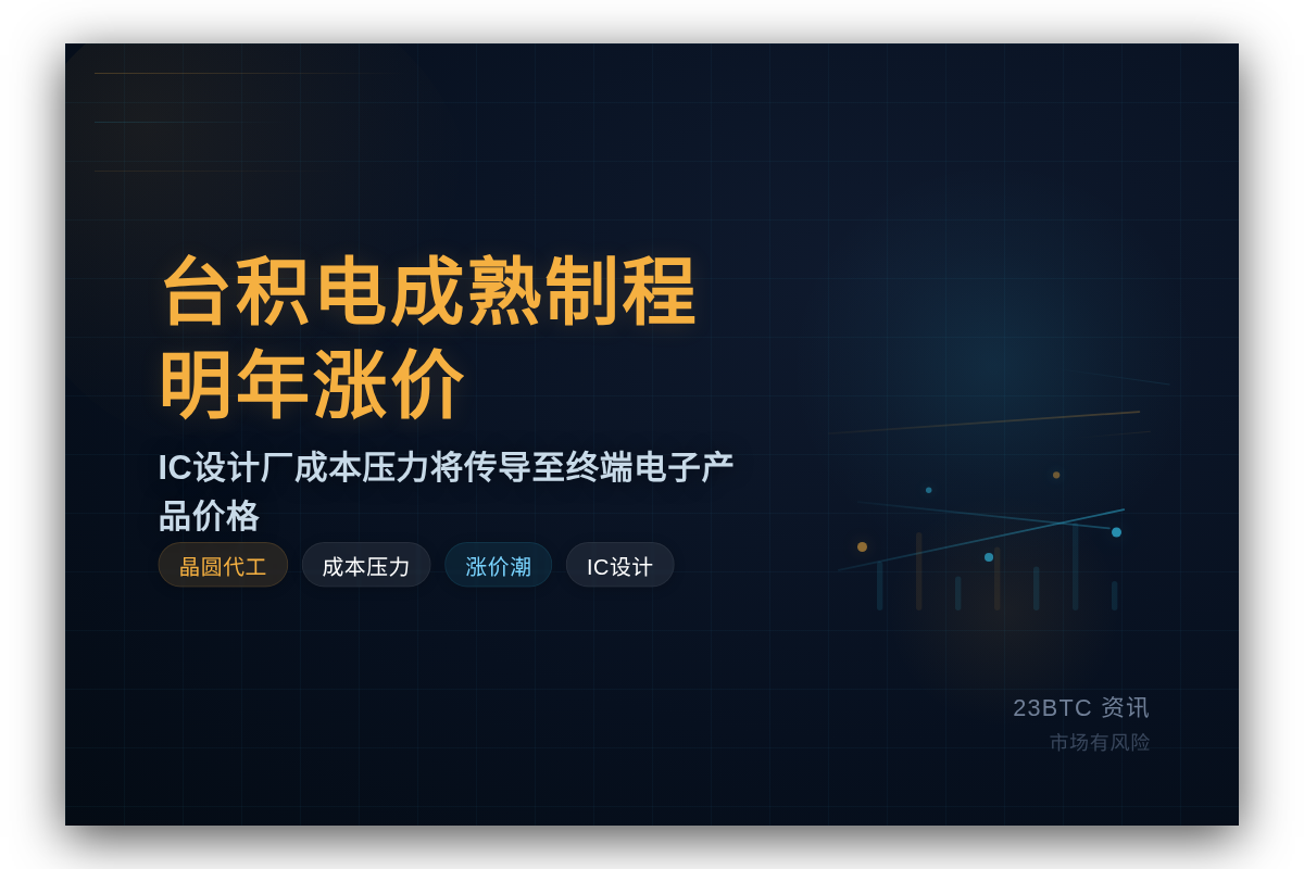 台积电成熟制程明年涨价